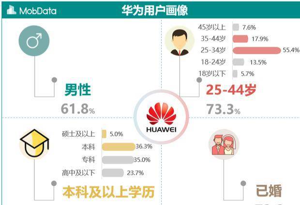 精准一肖100准确精准的含义,数据支持设计解析_FHD版97.703