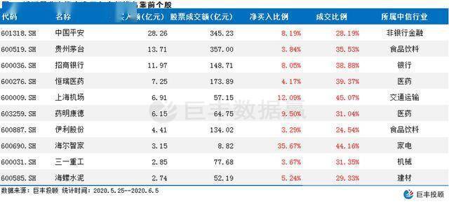 香港今晚开特马+开奖结果66期,全面实施数据分析_Prestige13.82