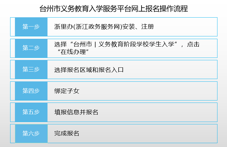 澳门一码一码100准确,最新调查解析说明_铂金版62.156