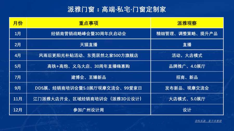 新奥门资料大全正版资料2024年免费下载,高速响应策略解析_FHD版21.74