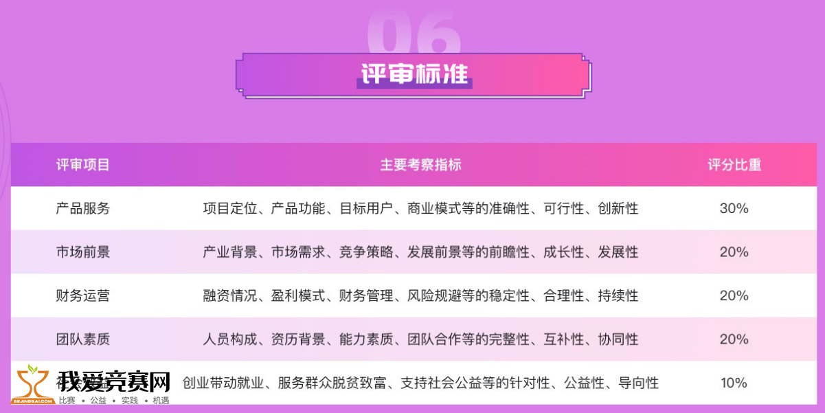 新澳天天开奖资料大全600,精细策略分析_铂金版86.696