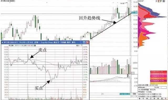 2024新澳历史开奖,高度协调策略执行_AR54.163