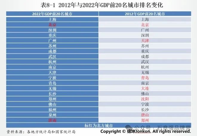 2004新奥精准资料免费提供,精细设计策略_粉丝版14.842