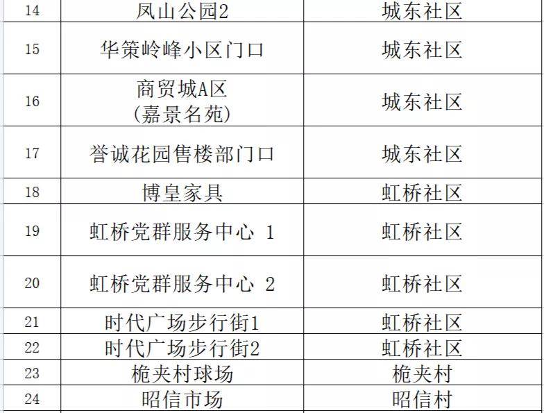 新澳门内部资料精准大全82,合理化决策评审_AP51.358