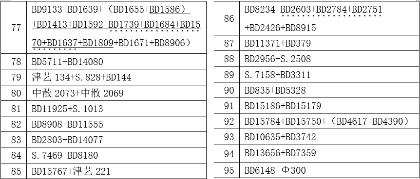 新奥门特免费资料大全198期,真实数据解析_GM版83.905