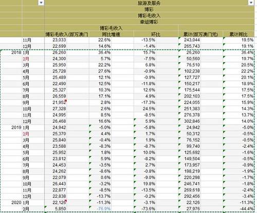 澳门天天开彩好,实际案例解释定义_户外版47.686