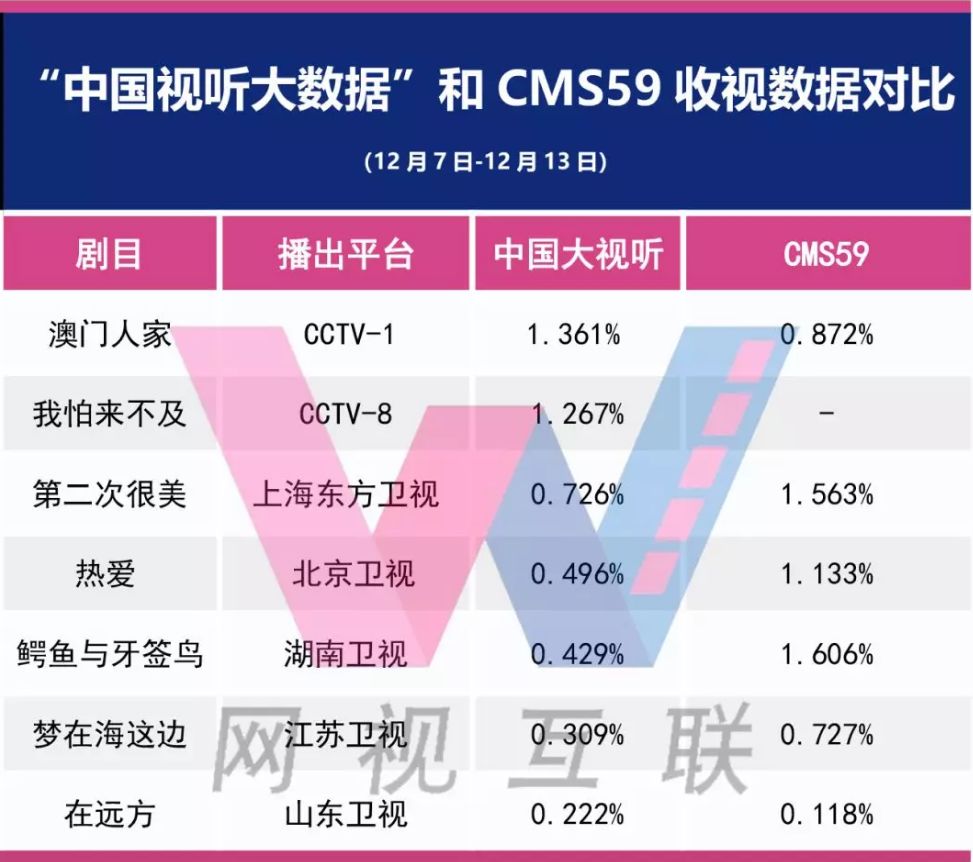 2024新澳免费资料大全,数据解析支持策略_战斗版69.851