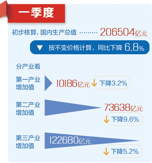 新澳精准资料免费提供，数据整合执行方案_WP55.75.82