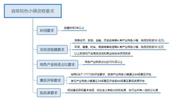 2024年澳门今晚开什么肖,结构化评估推进_限定版95.873