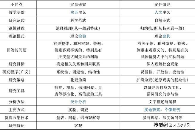 正版资料免费资料大全十点半，定性分析解释定义_GM版77.98.79