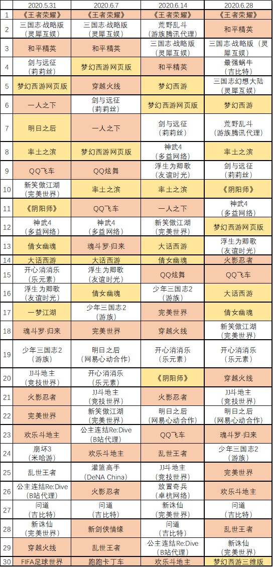 2024全年资料免费大全，统计解答解析说明_GM版83.37.40