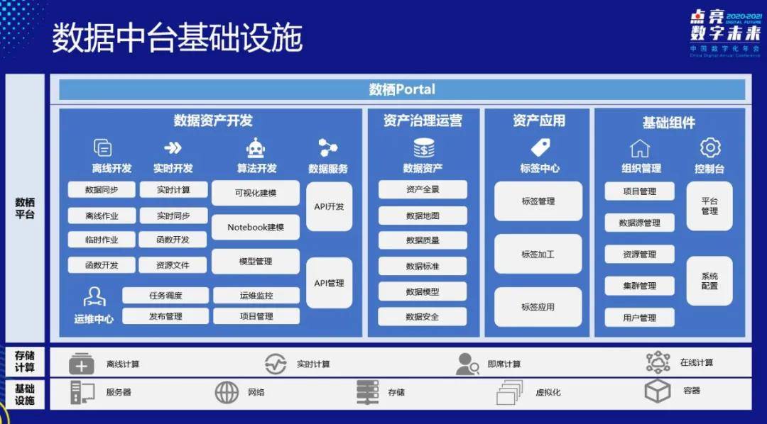 新澳精准资料免费提供510期,数据分析驱动解析_游戏版84.703