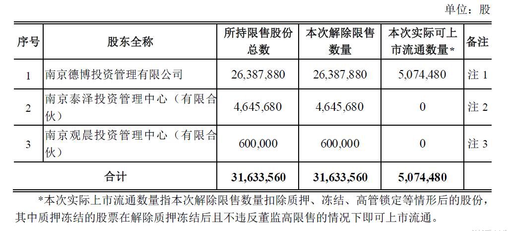 新澳门天天开彩二四六免费,系统解答解释定义_SP19.581