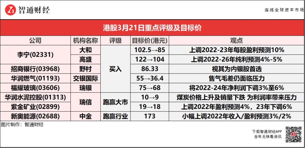 新奥门天天开奖资料大全,专业评估解析_挑战版62.932