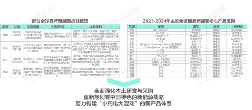 2024新澳资料大全免费,专业研究解释定义_kit91.361