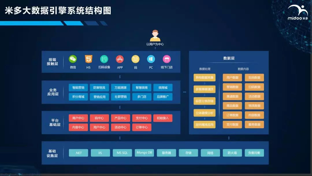 2024年天天彩精准资料,深度应用数据解析_手游版41.727