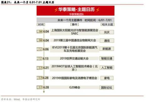 澳门内部资料和公开资料,战略性实施方案优化_SE版15.724