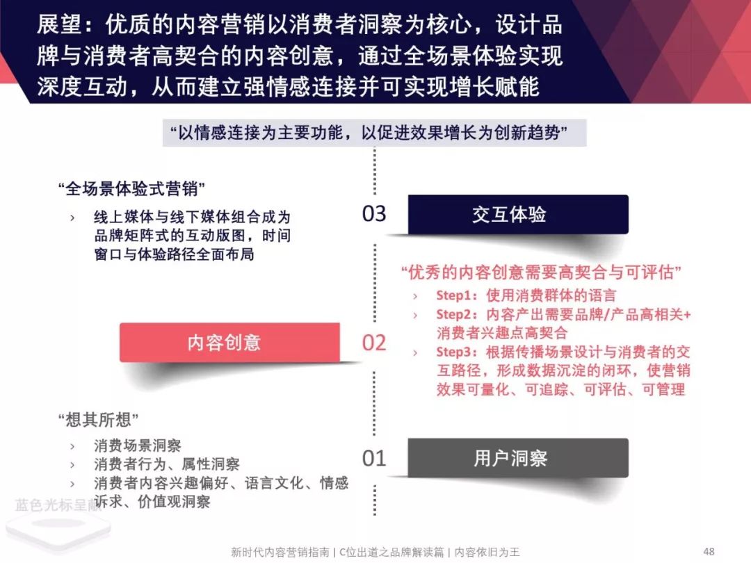 2024最新澳门资料,快速方案执行指南_AP87.53