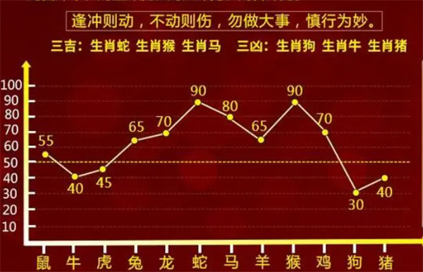 最准一肖一码100%噢，经典解答解释定义_iPhone82.80.4