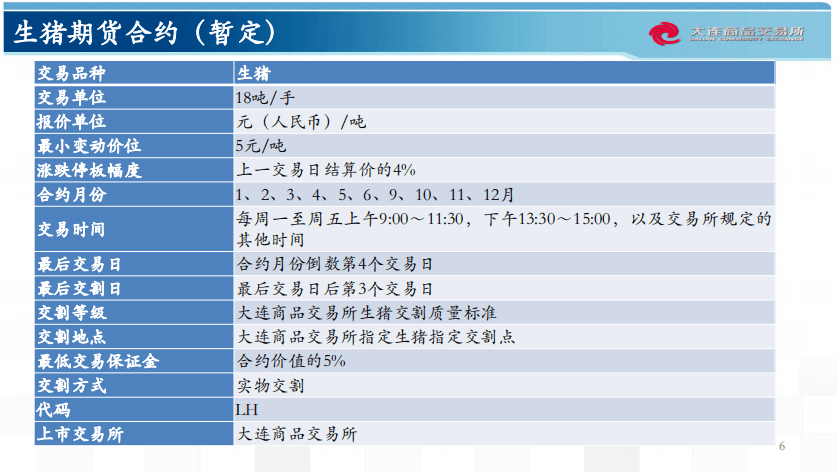 新澳精准资料免费提供网，重要性说明方法_GM版84.84.58