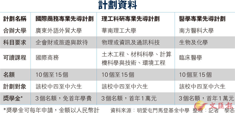 2024年新奥正版资料免费大全，实效设计计划解析_BT33.18.44