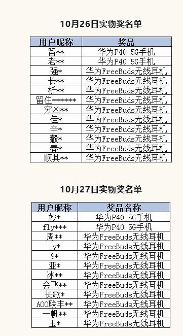 新澳门彩开奖结果今天晚上,定性解答解释定义_CT67.776