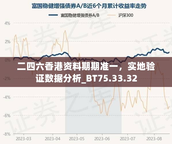 二四六香港资料期期准一，实地验证数据分析_BT75.33.32