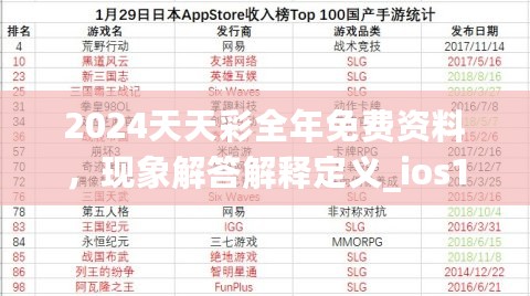 2024天天彩全年免费资料，现象解答解释定义_ios19.34.47