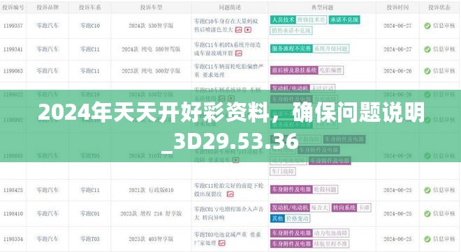 2024年天天开好彩资料，确保问题说明_3D29.53.36