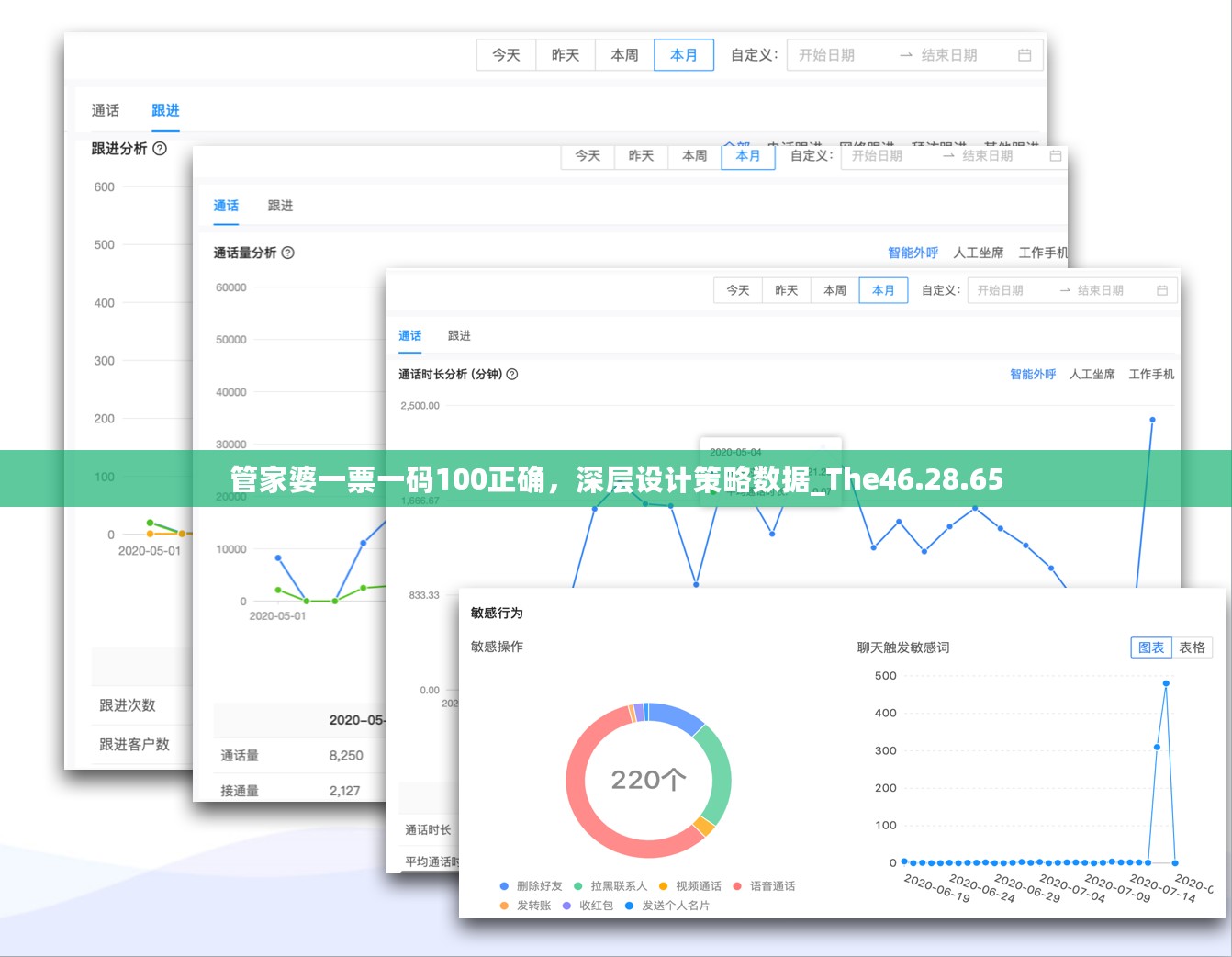 管家婆一票一码100正确，深层设计策略数据_The46.28.65