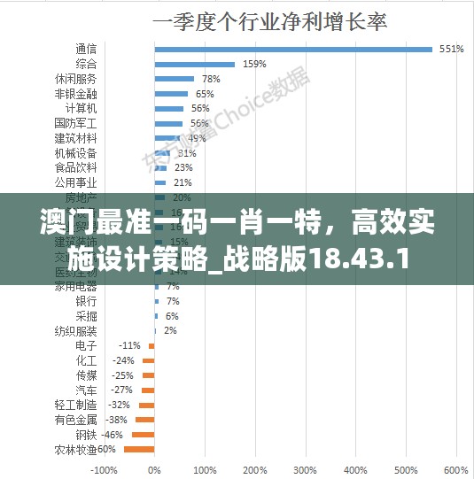 初告白 第70页