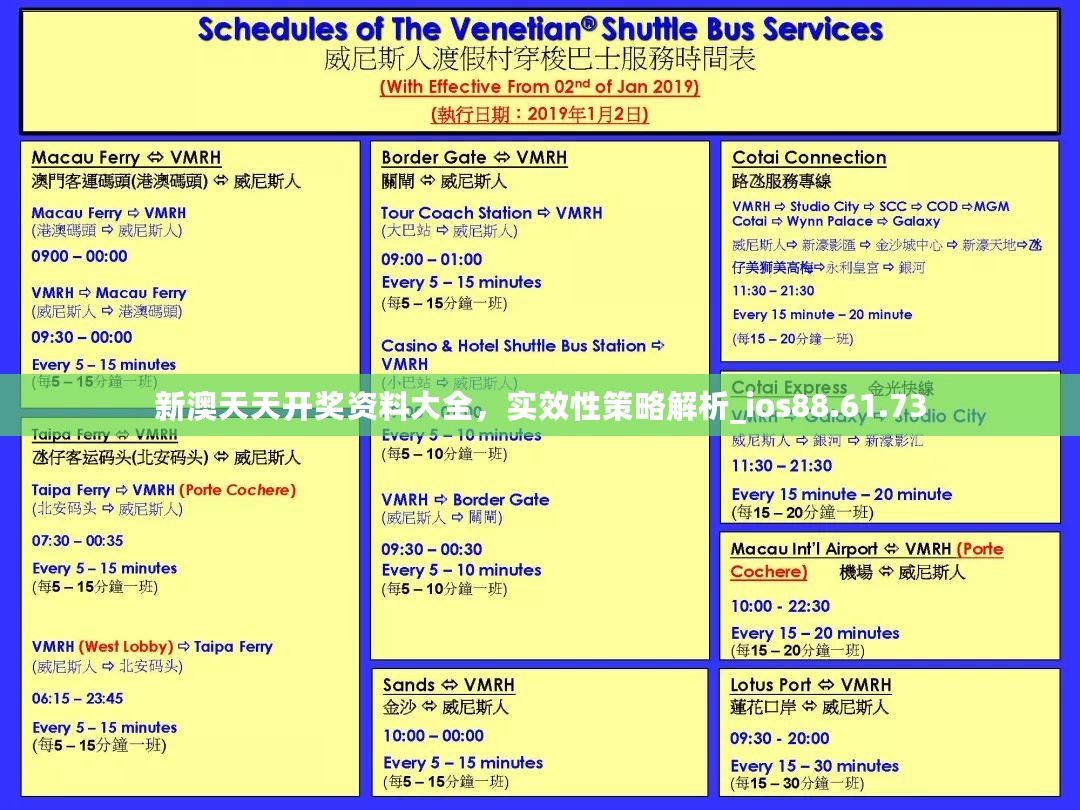 新澳天天开奖资料大全，实效性策略解析_ios88.61.73