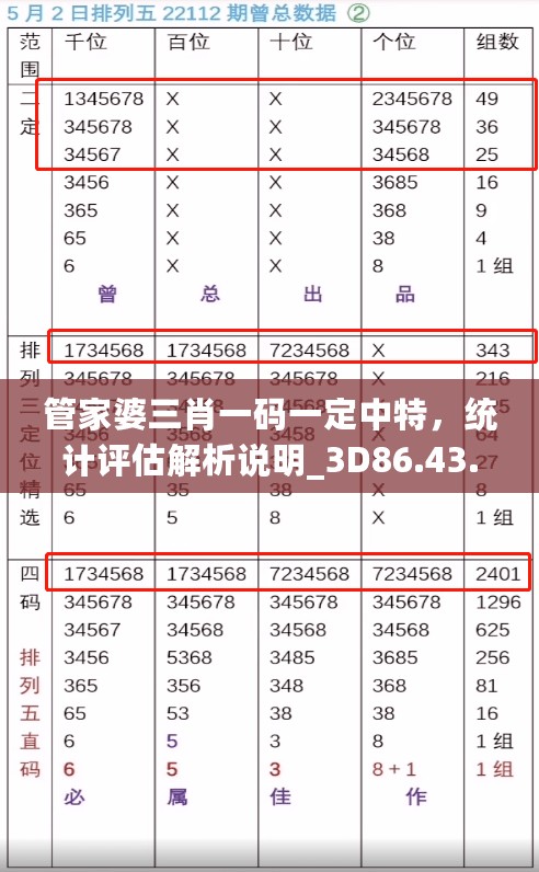 管家婆三肖一码一定中特，统计评估解析说明_3D86.43.42