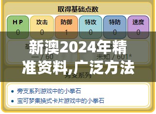 新澳2024年精准资料,广泛方法解析说明_优选版39.201