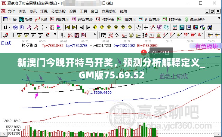 新澳门今晚开特马开奖，预测分析解释定义_GM版75.69.52