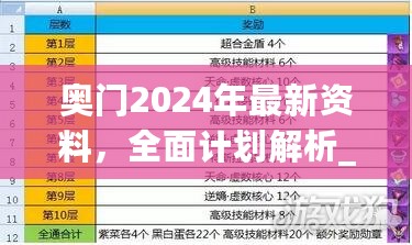 奥门2024年最新资料，全面计划解析_iShop53.20.77