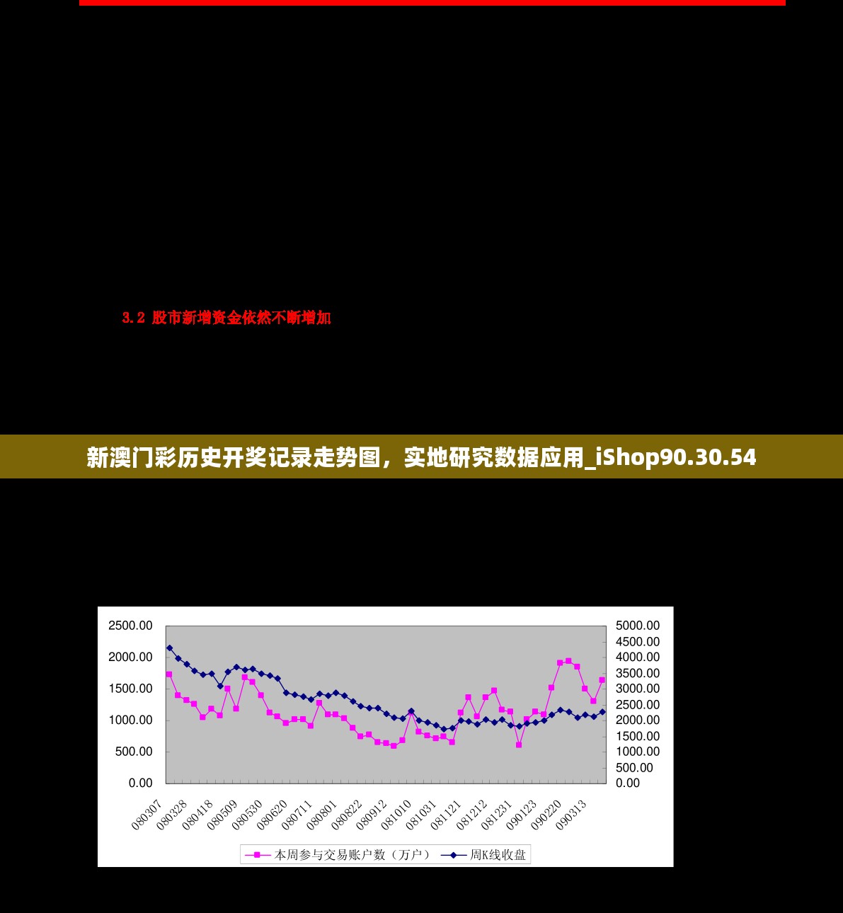 新澳门彩历史开奖记录走势图，实地研究数据应用_iShop90.30.54