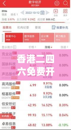 香港二四六免费开奖直播，全面执行计划数据_BT98.93.51