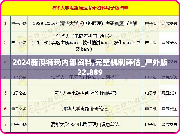 2024新澳特玛内部资料,完整机制评估_户外版22.889