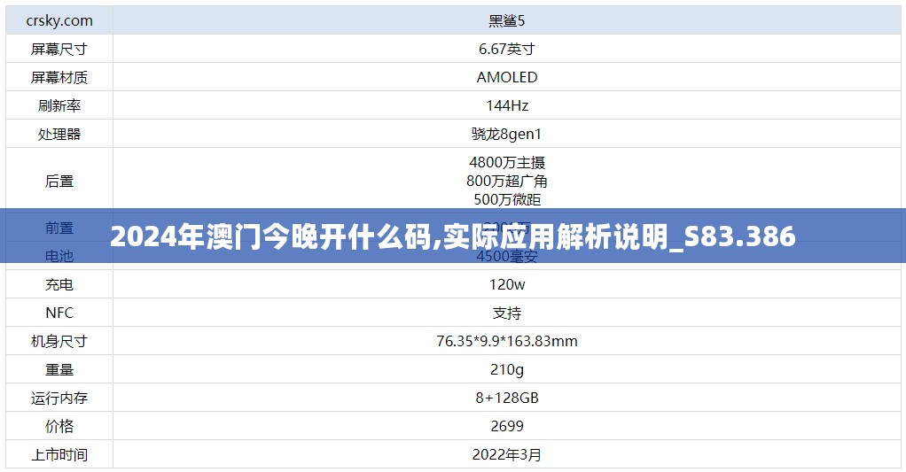 2024年澳门今晚开什么码,实际应用解析说明_S83.386