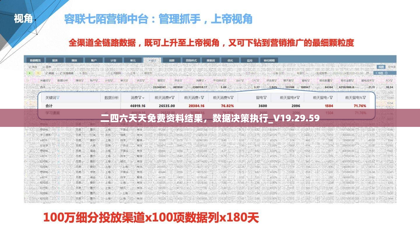 二四六天天免费资料结果，数据决策执行_V19.29.59