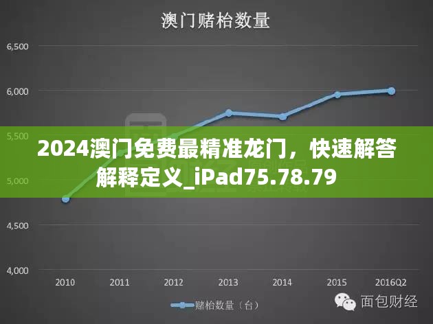 2024澳门免费最精准龙门，快速解答解释定义_iPad75.78.79