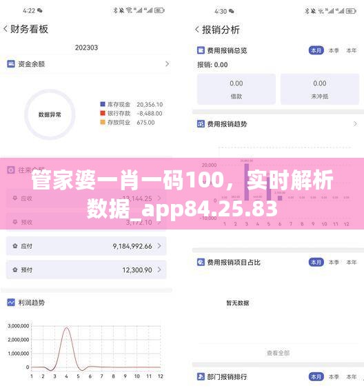 管家婆一肖一码100，实时解析数据_app84.25.83