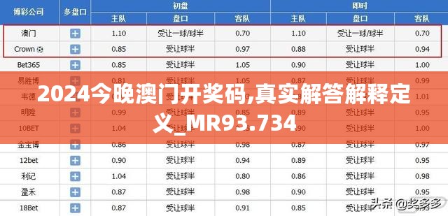 2024今晚澳门开奖码,真实解答解释定义_MR93.734