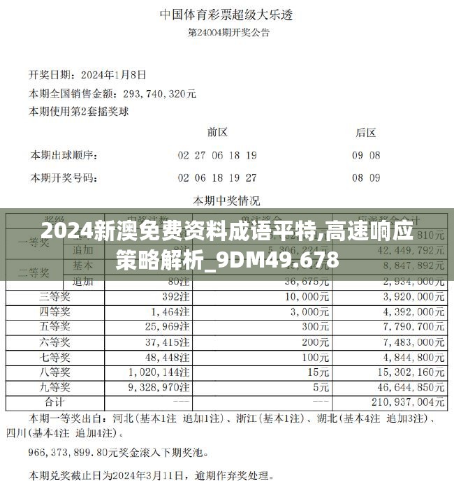 2024新澳免费资料成语平特,高速响应策略解析_9DM49.678