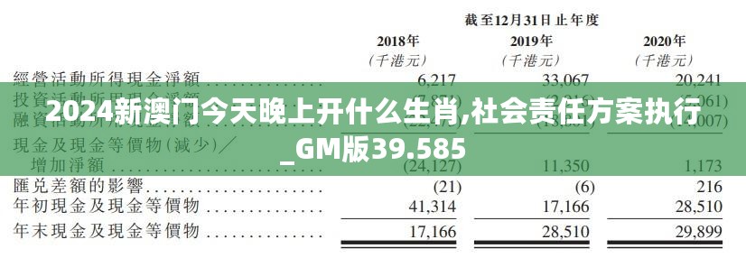 2024新澳门今天晚上开什么生肖,社会责任方案执行_GM版39.585