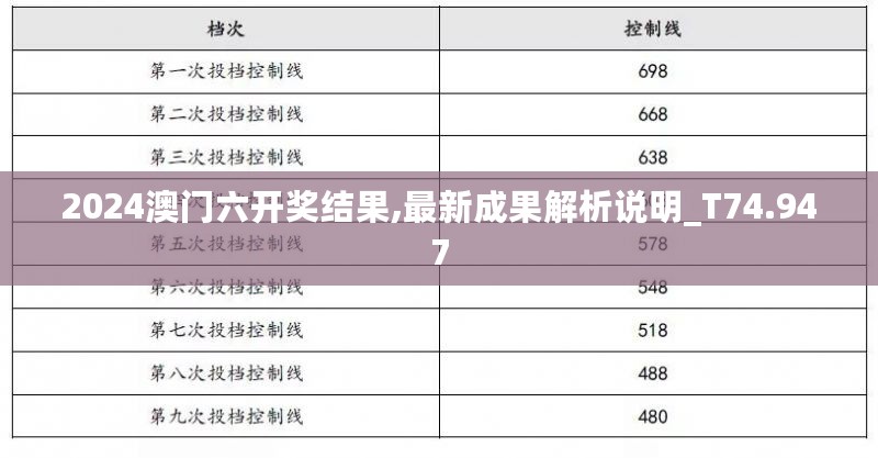 2024澳门六开奖结果,最新成果解析说明_T74.947