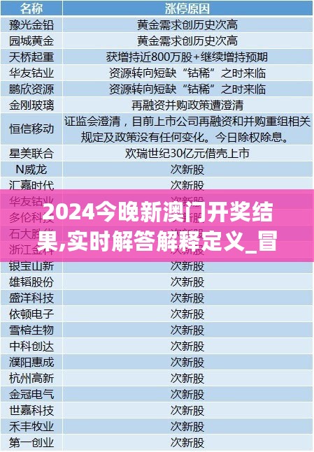 2024今晚新澳门开奖结果,实时解答解释定义_冒险版84.154