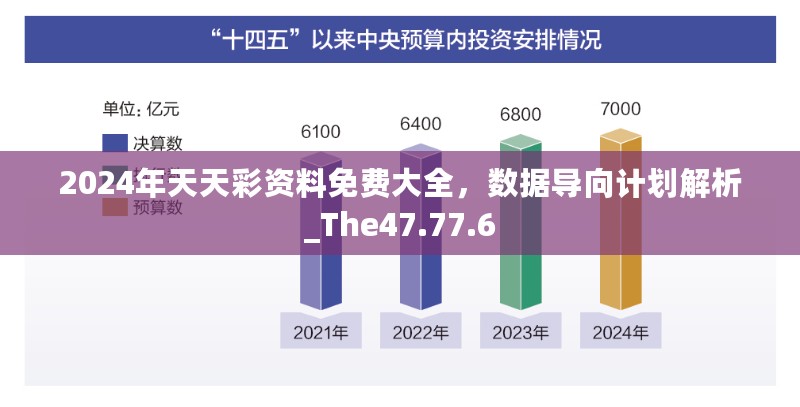 2024年天天彩资料免费大全，数据导向计划解析_The47.77.6