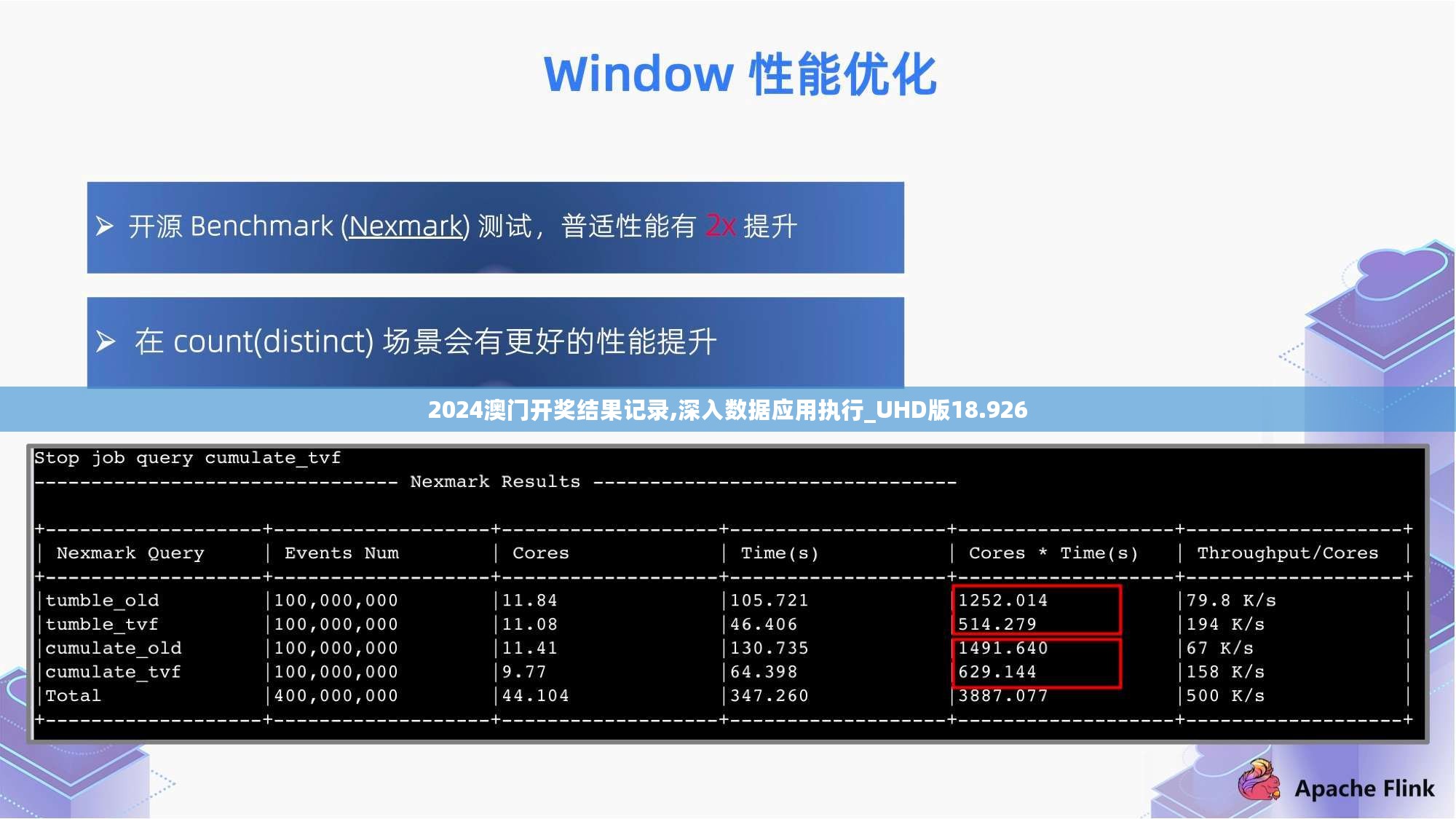 2024澳门开奖结果记录,深入数据应用执行_UHD版18.926